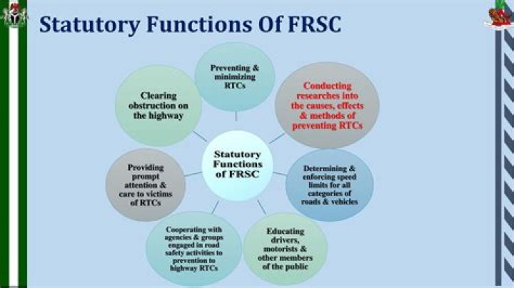 10 Functions of FRSC: A Comprehensive Guide to Nigeria's Federal Road Safety Corps