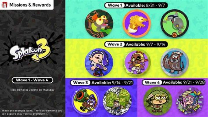 What's Going On With Splatoon 2's Social Elements?