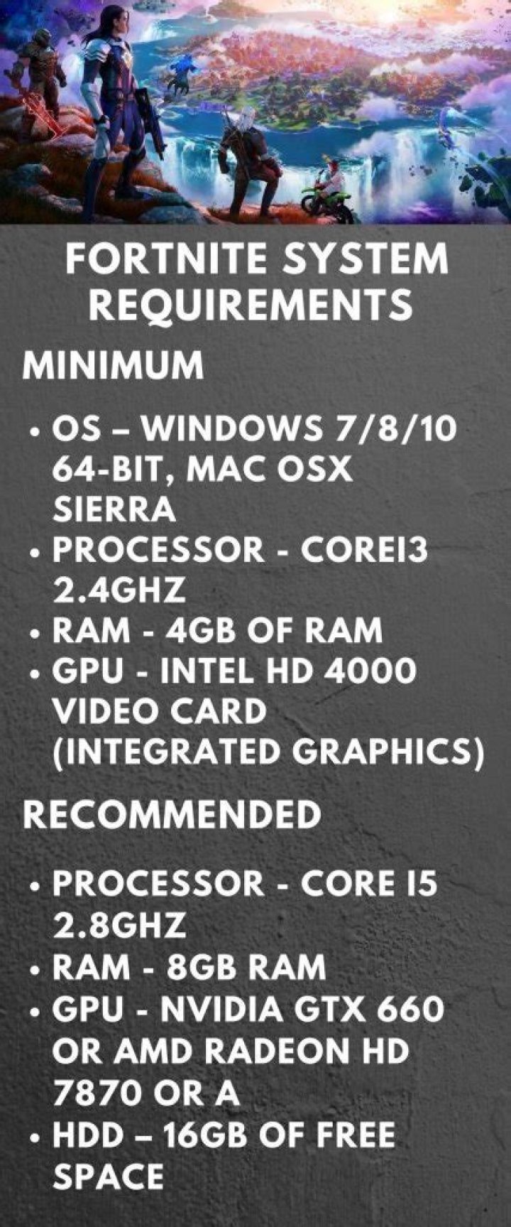 Fortnite System Requirements: Can My PC Run Fortnite?