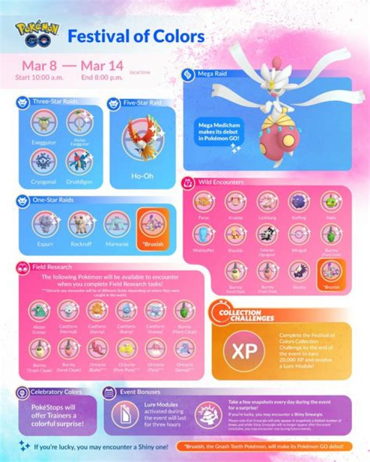 When Is the Pokemon Go Bruxish and Mega Medicham Festival of Colors 2023 Release Date?
