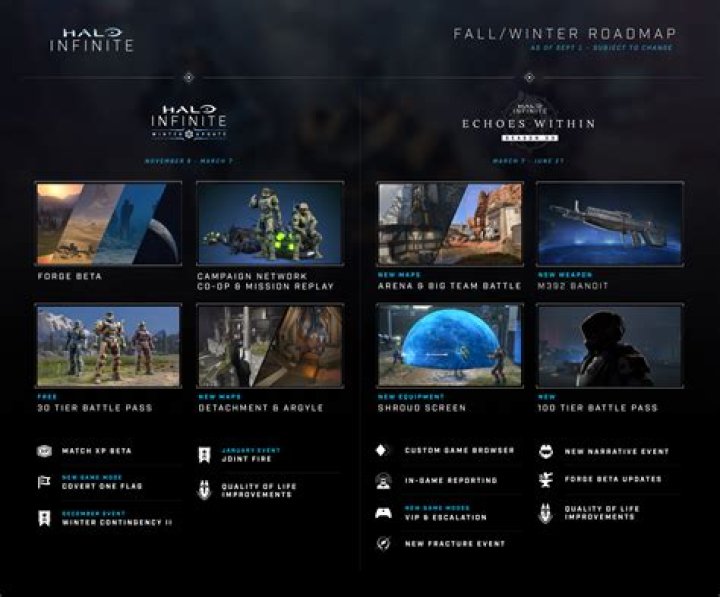 
A New Halo Infinite Map Has Been Leaked