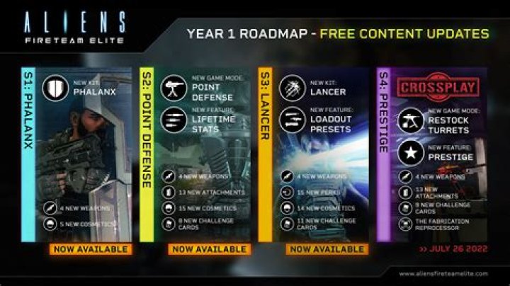 
Aliens Fireteam Elite Update 1.09 Patch Notes