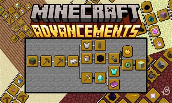 
All Minecraft Advancements in Update 1.19
