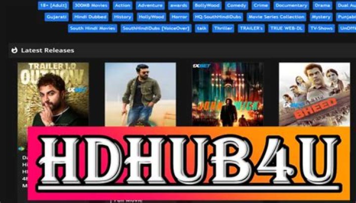 All Movie Hub 4U: Your Ultimate Destination for Movies and Entertainment