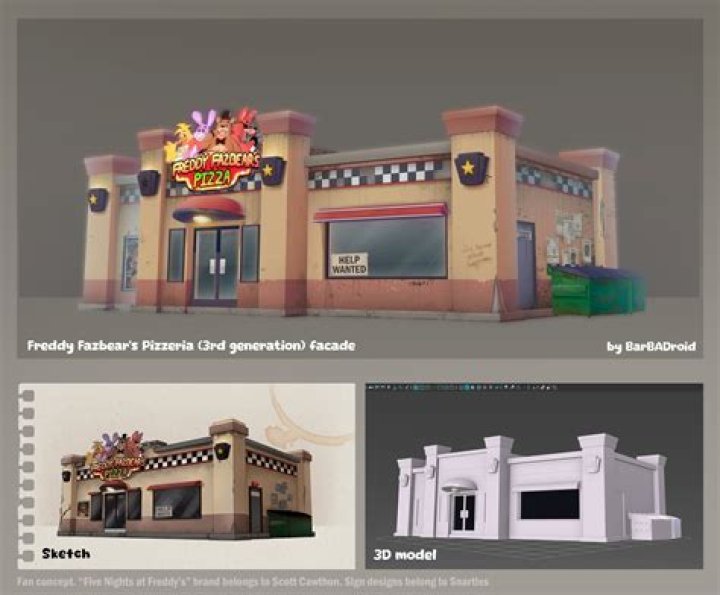 
All of Candy Cadet’s Stories in Freddy Fazbear’s Pizzeria Simulator