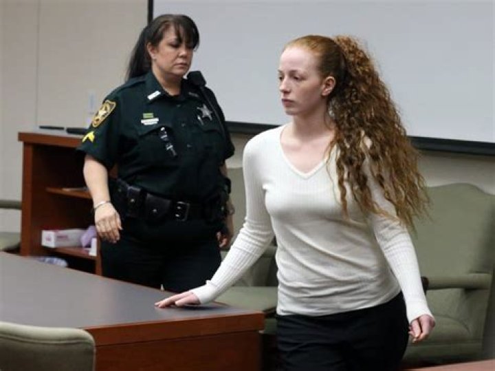 Unveiling the Inspiring Journey of Amber Wright: A Comprehensive Biography