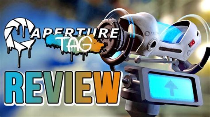 
Aperture Tag Review