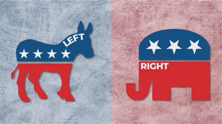 Are Republicans Left or Right? Unpacking Political Labels in America Today