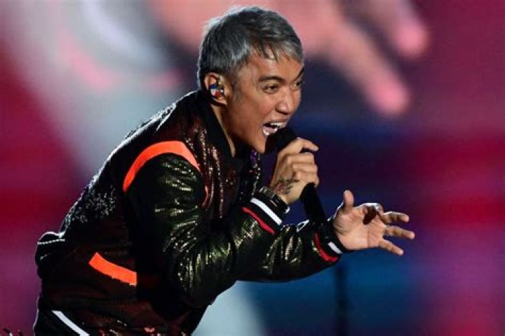 Arnel Pineda: The Unforgettable Voice and His Incredible Story