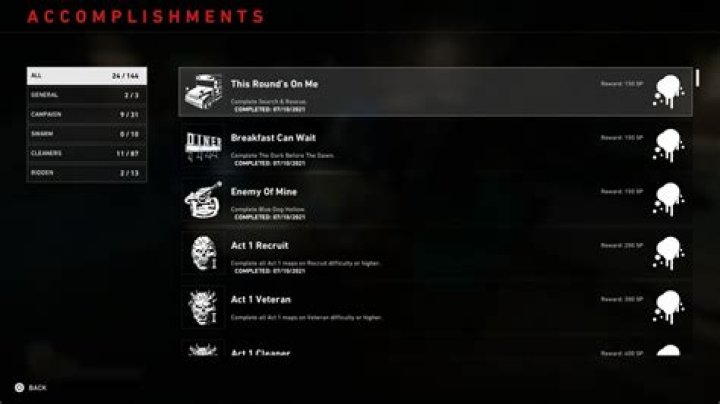 
Back 4 Blood: Best Ways to Earn Supply Points Fast