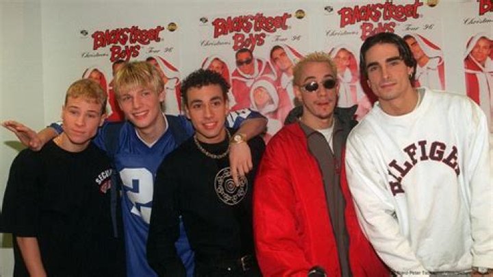 Backstreet Boys Ages: Uncovering the Enduring Charm of the Iconic Group