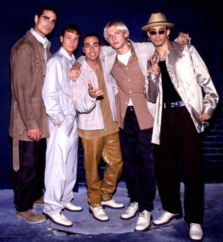 Discovering the Backstreet Boys Age Now: What the Iconic Group is Up To
