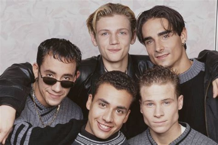 Discovering the Backstreet Boys: Their Ages When They Started