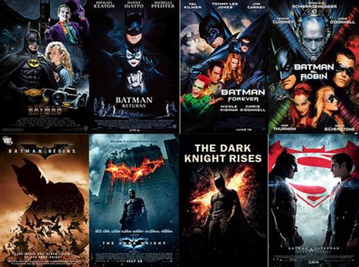 Batman All Movies in Order: Your Complete Watch Guide