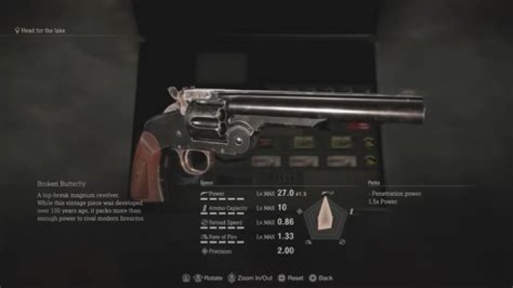 Best Handguns in the Resident Evil 4 Remake