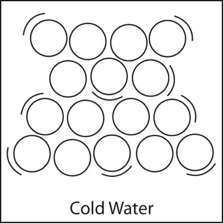 
Brink Reviews Come in Hot…and Cold