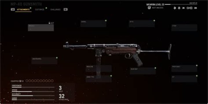 
Best Vanguard MP-40 Loadout: Attachments, Perks, Class Setup