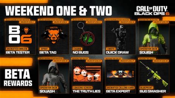 
COD Warzone: All Outbreak Rewards and How to Get Them
