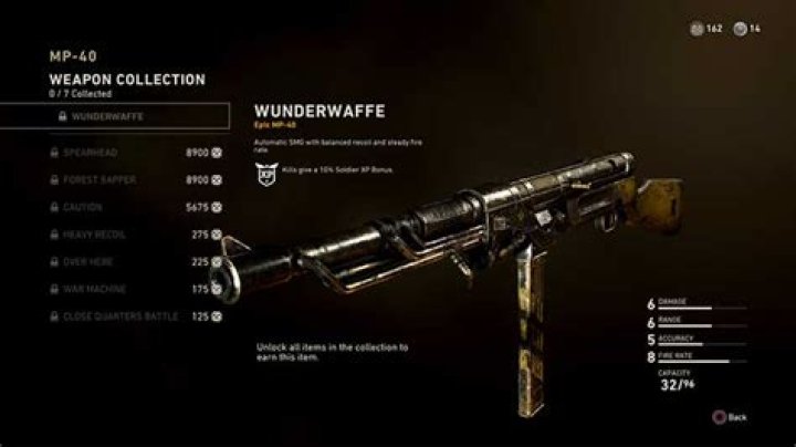 
Call of Duty WW2 Guide: How to Unlock All Epic Uniform and Weapon Collections