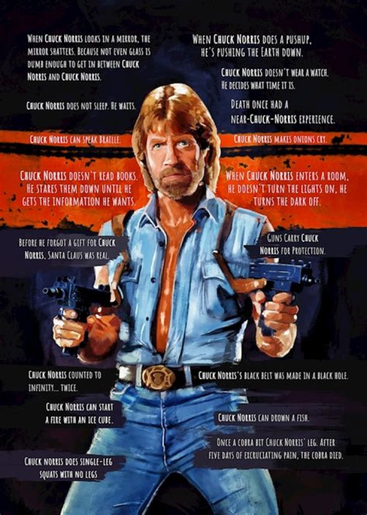 Chuck Norris Died? Unpacking the Latest Rumors and Why He's Still Kicking