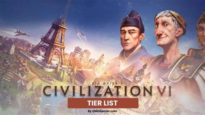 Civ 6 Tier List | Full Civilization 6 Leader Tier List