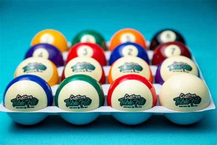 Cool Pool Balls: Elevate Your Game with Stylish and Durable Options