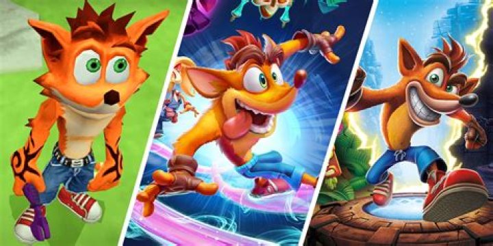 
Crash Bandicoot N. Sane Trilogy Was the Best Selling Game Worldwide in June