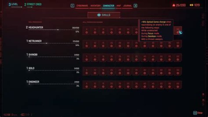 How to Increase the Headhunter Skill in Cyberpunk 2077