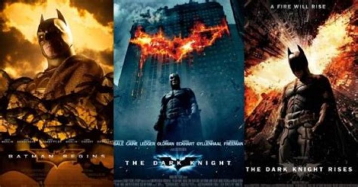 Watching the **Dark Knight Movies in Order**: Your Complete Guide to Gotham's Epic Tale