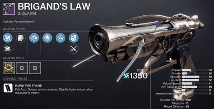 Destiny 2 Brigand's Law God Roll: Best Perks for PvP and PvE