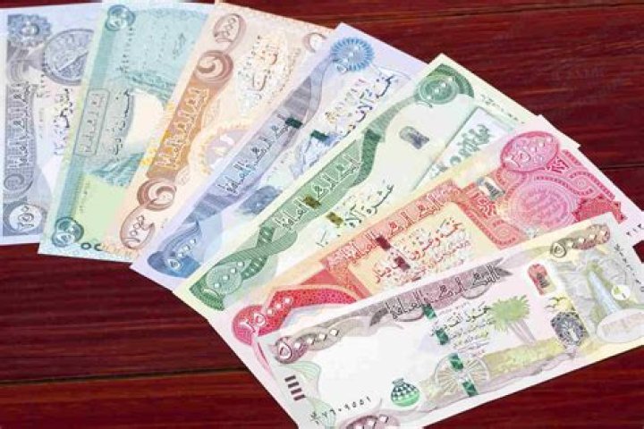 Exploring Dinar Revaluation: What's Happening with the Iraqi Dinar?