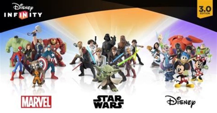 
Disney Infinity 3.0 Review