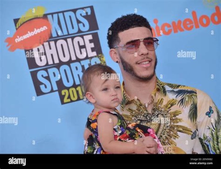 Does Lonzo Ball Have a Kid? Unveiling the Truth Behind the Rumors