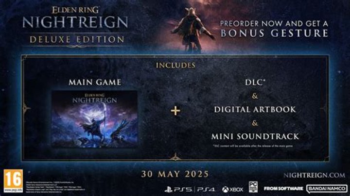 
Doom Eternal – Is the Deluxe Edition Worth It?