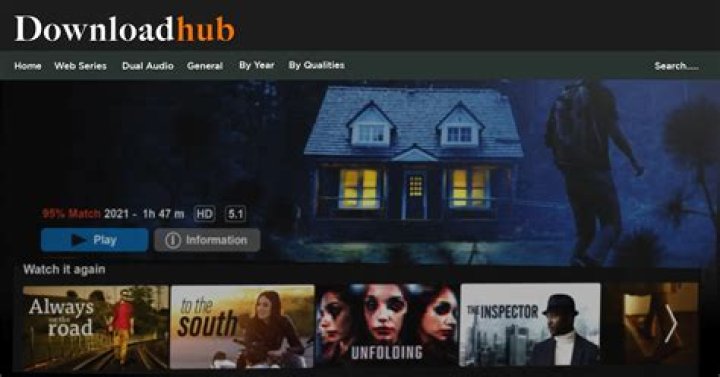 Getting Started with downloadhub 300 mb: Your Guide to Easy Video Downloads