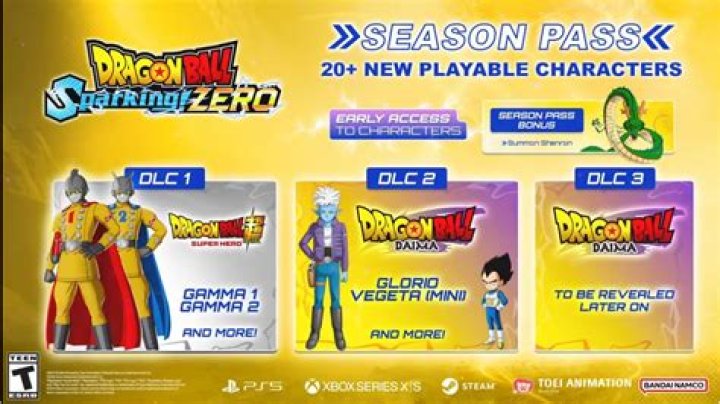 
Dragon Ball Xenoverse’s Second DLC Pack Is Now Available