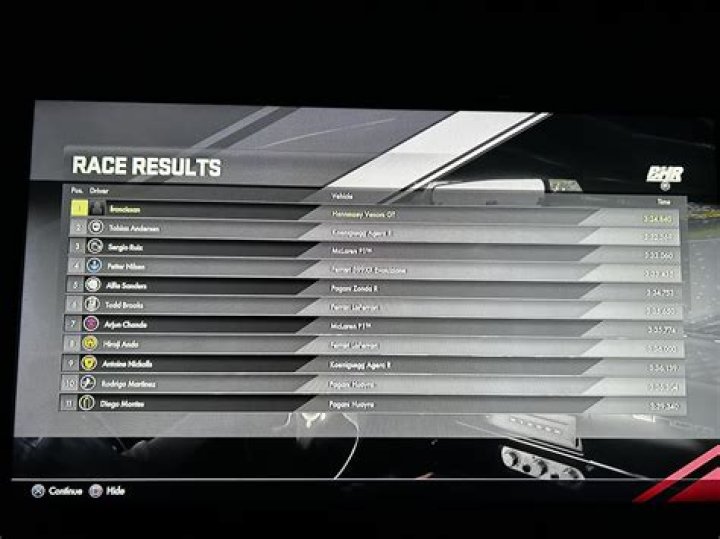 
Driveclub Can Have 12 Cars On The Track Plus More Small Details