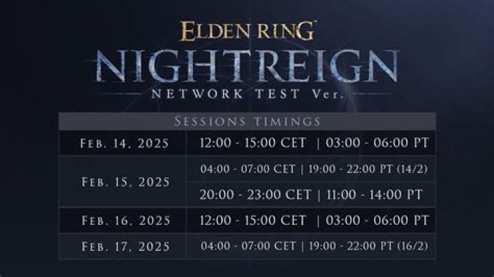 
Elden Ring Release Timing Revealed: Here’s When the Game Unlocks on PlayStation, Xbox, and PC