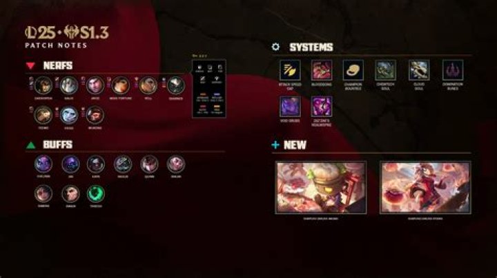 
FIFA 21 Update 1.22 Patch Notes