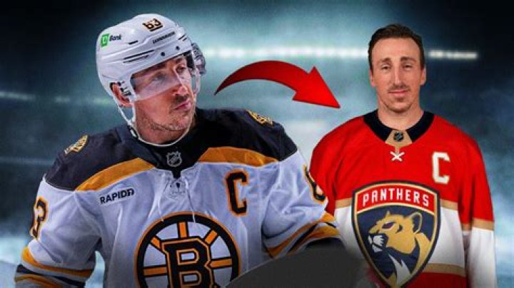 Florida Panthers and Brad Marchand: A Look at the Rivalry
