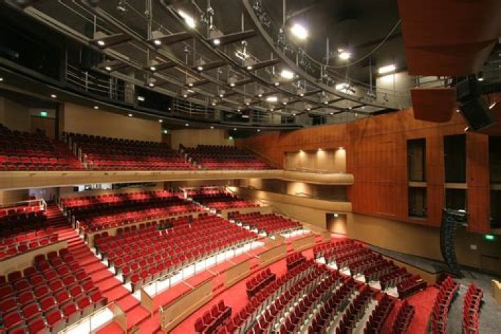 Gallo Center Modesto: Your Ultimate Guide to Arts and Entertainment