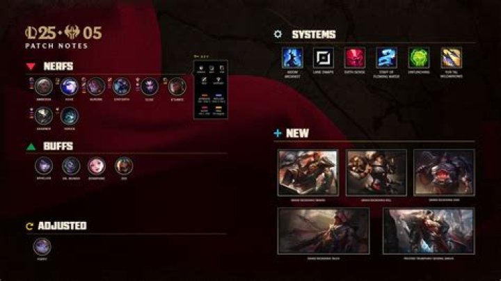 
Guilty Gear Strive Update 1.05 Patch Notes