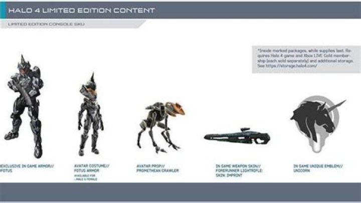 
Halo 4 has Unicorn Armor