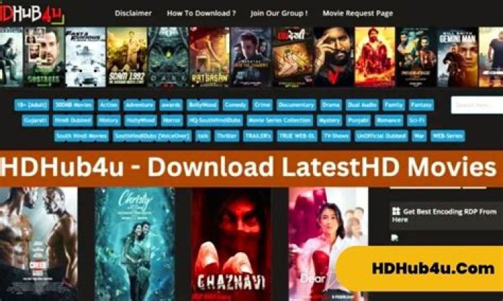 HD Hub 4 U: Your Ultimate Source for High-Quality Entertainment