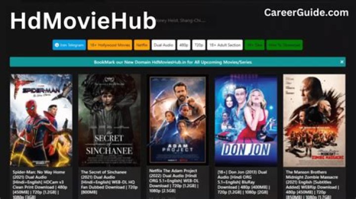 HD Movie Hub: Your Ultimate Destination for High-Quality Movies Online