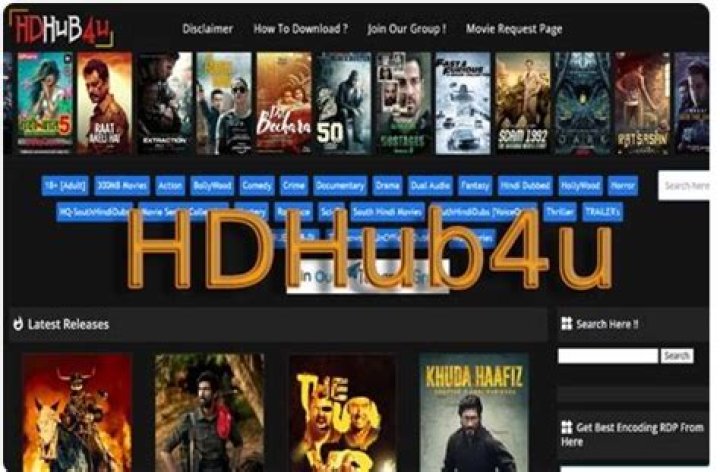 HDHub4u.com: Your Ultimate Destination for High-Quality Movies and Entertainment