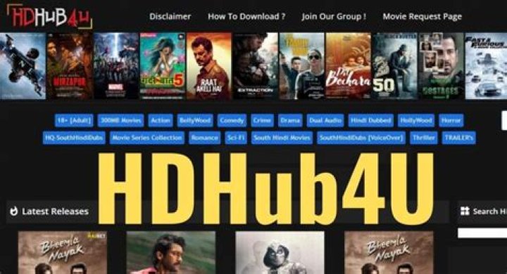 HDHub Movie 4U: Your Ultimate Destination for High-Quality Movies