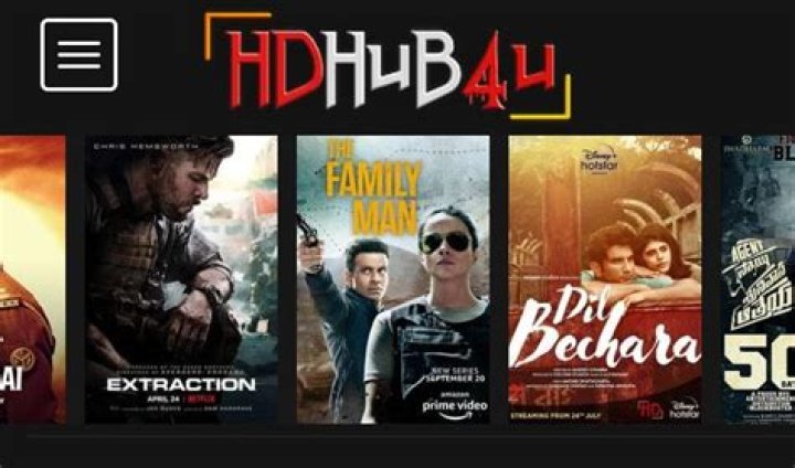 HDHub4U In: Your Ultimate Guide to Movie Streaming and Downloads