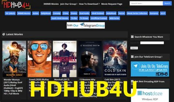 Exploring HDHub4u Website: Your Ultimate Destination for Movie Downloads and Streaming