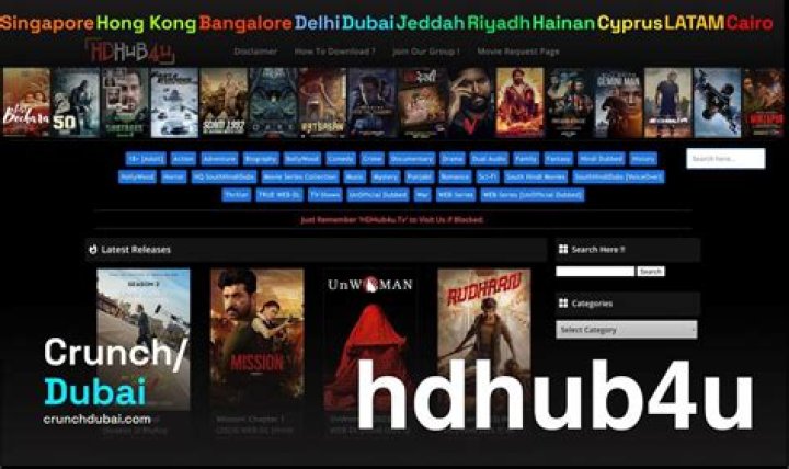 HDHub4uEarth: The Ultimate Guide to Exploring High-Quality Content
